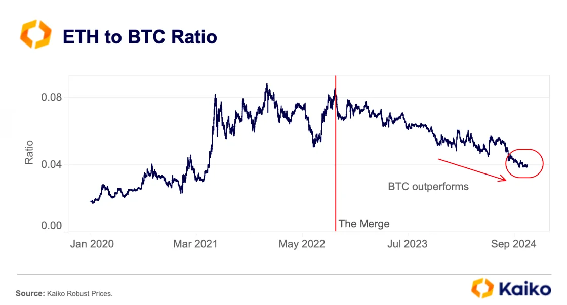 2026 ETH Conspiracy Analysis: Infrastructure Upgrades & Strategic Market Research for Web3 Growth