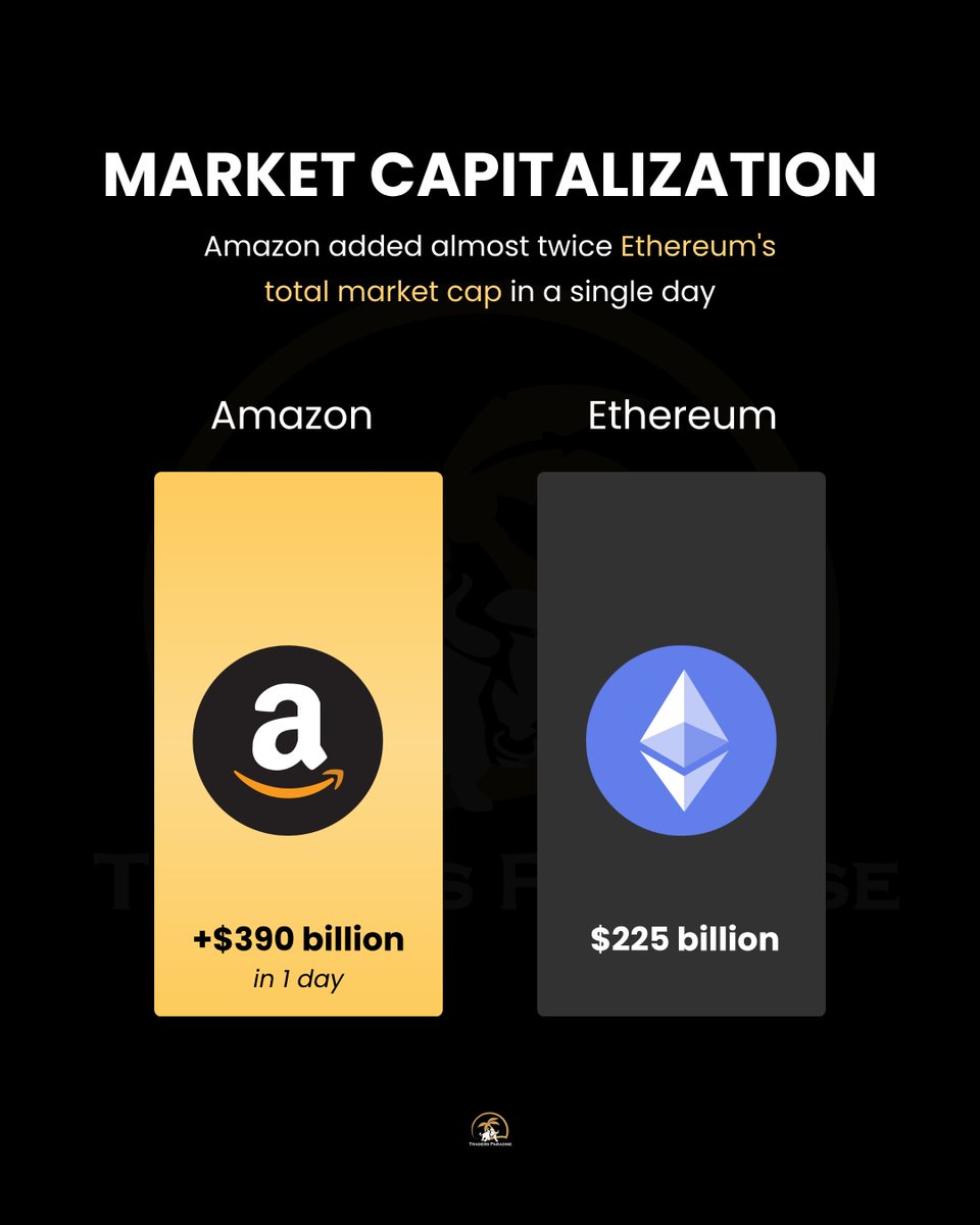 eth conspiracy market research upgrade